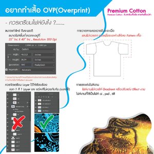 อยากทำเสื้อ OVP เตรียมไฟล์ยังไง???