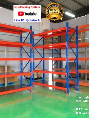 ขนาดคาน Beam