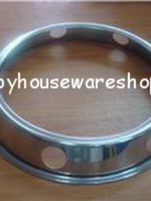 ที่วางของร้อน,ที่วางภาชนะร้อน,ที่วางหม้อร้อน