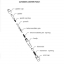 5 Inch Automatic Center Pin Punch เหล็กนำศูนย์ออโต้
