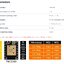 TMC2208 TMC2209 ATD5833 V2.0 With Heat Sink Stepper Motor Driver StepStick 3d Printer Parts 2.5A 256 Subdivision Silent Printing