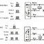 LJ12A3-4-Z/BY (PNP NO) Inductive Proximity Sensor Detection Switch DC 6-36V
