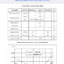 AHT25 RH+-2% I2C (2.5-5V) High Precision Digital Temperature and Humidity Sensor I2C