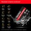 SanDisk: microSD Express Card 256 GB