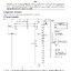 PCF8575PWR PF575 (TI) Remote 16-BIT I 2C AND SMBus I/O Expander with Interrupt Output MCP23017
