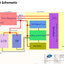 ESP32 Development board - WT32-SC01 with 320x480 capacitive multi-touch screen