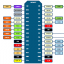 NodeMCU ESP8266 (V2) is both a Breadboard-Friendly ESP8266 Wi-Fi Board