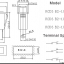 KCD3-B2-101/N NO-OFF ( ROCKER SWITCHES) (2000W)
