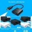 Vention HDMI to VGA adapter V4 ( jack 3.5mm audio) แถมสาย audio