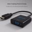 Vention HDMI to VGA adapter V3 (No audio)