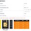 TMC2208 TMC2209 ATD5833 V2.0 With Heat Sink Stepper Motor Driver StepStick 3d Printer Parts 2.5A 256 Subdivision Silent Printing