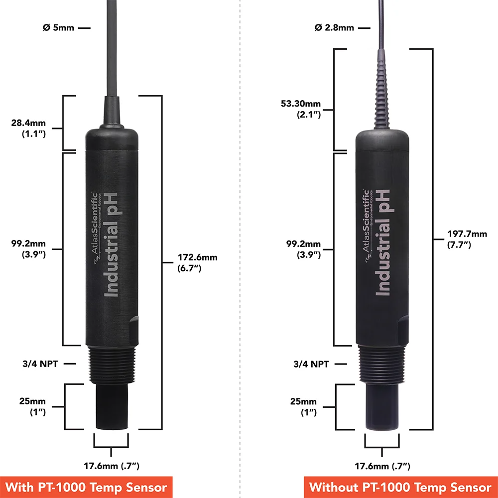 Industrial pH Kit (without Temperature Sensor)